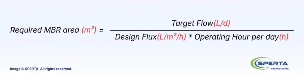 MBR Membrane area Calculation Formula