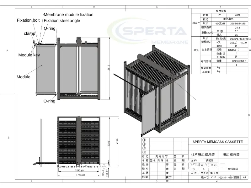 Drawing Confirmation