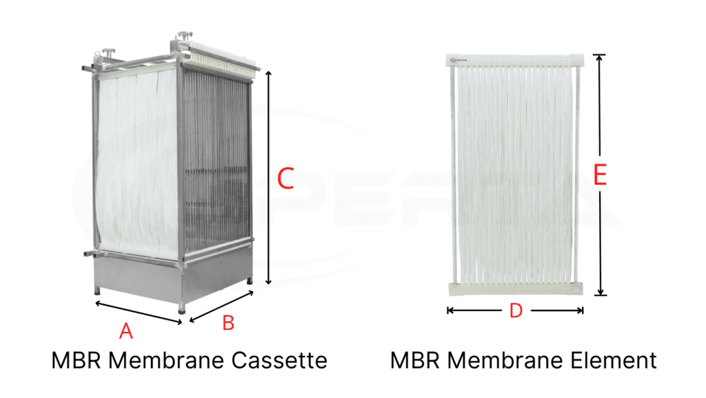 MBR Membrane Module photo
