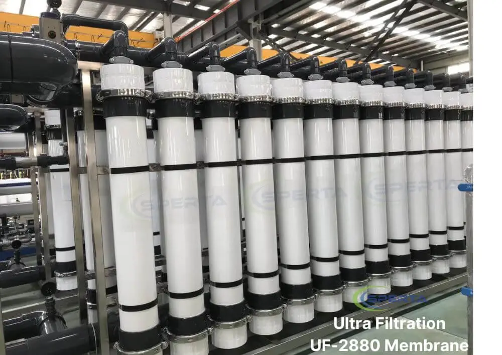 SPERTA UF 2880 Ultrafitration Membrane VI